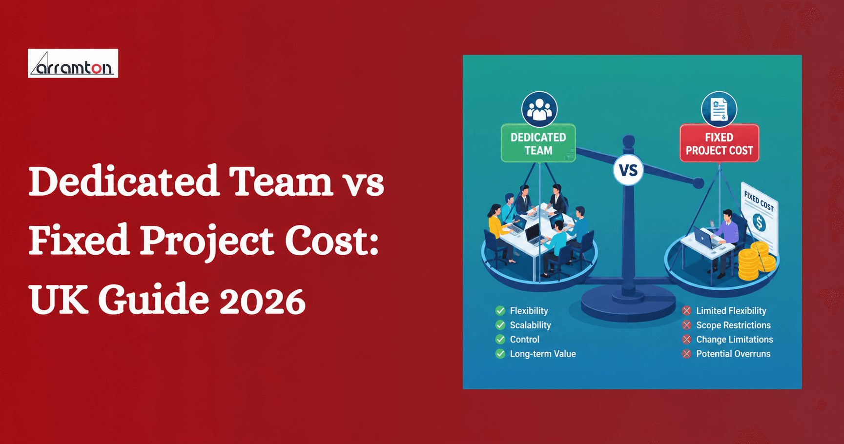 Dedicated Team vs Fixed Project Cost: UK Guide 2026