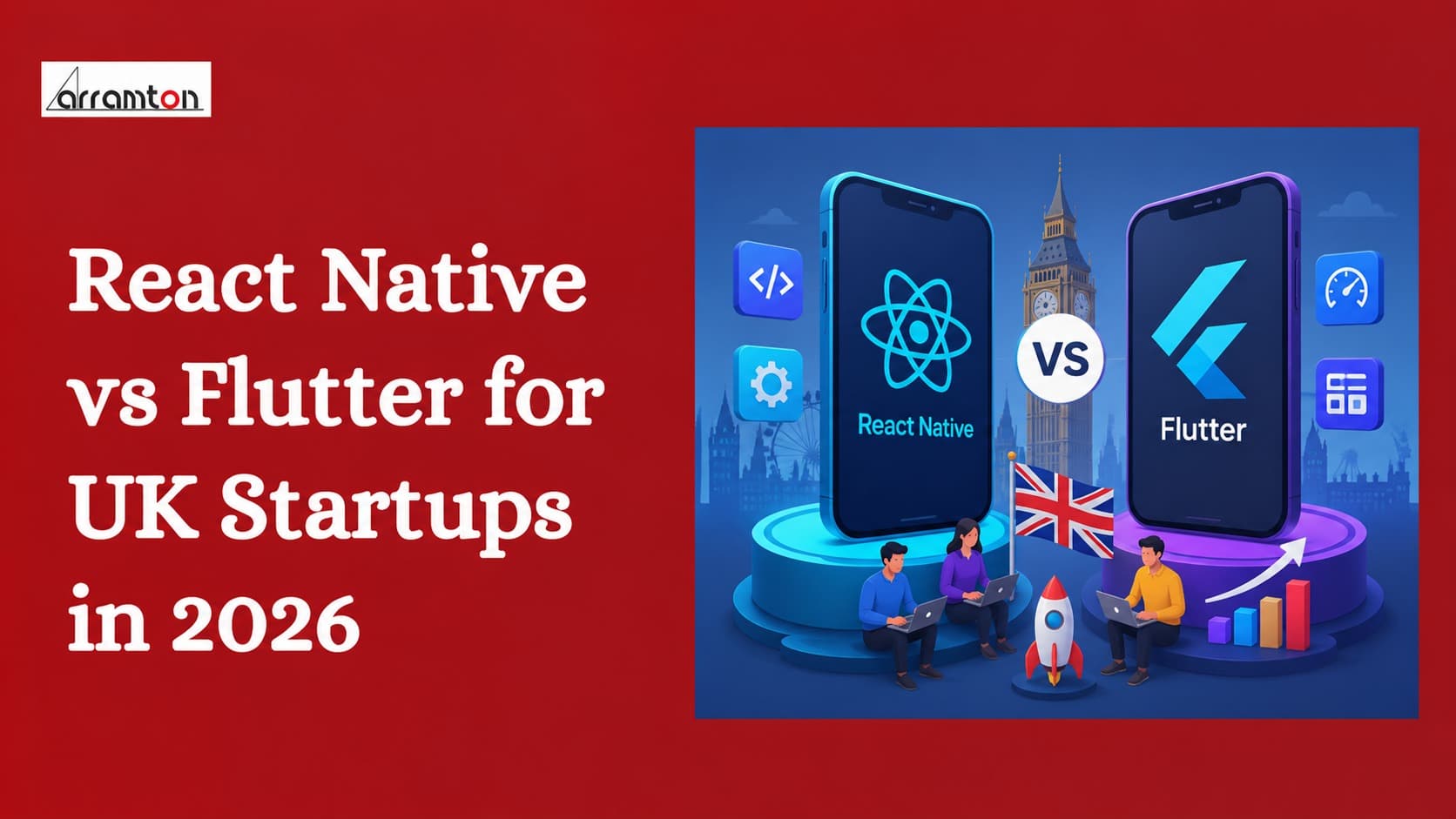 React Native vs Flutter for UK Startups in 2026