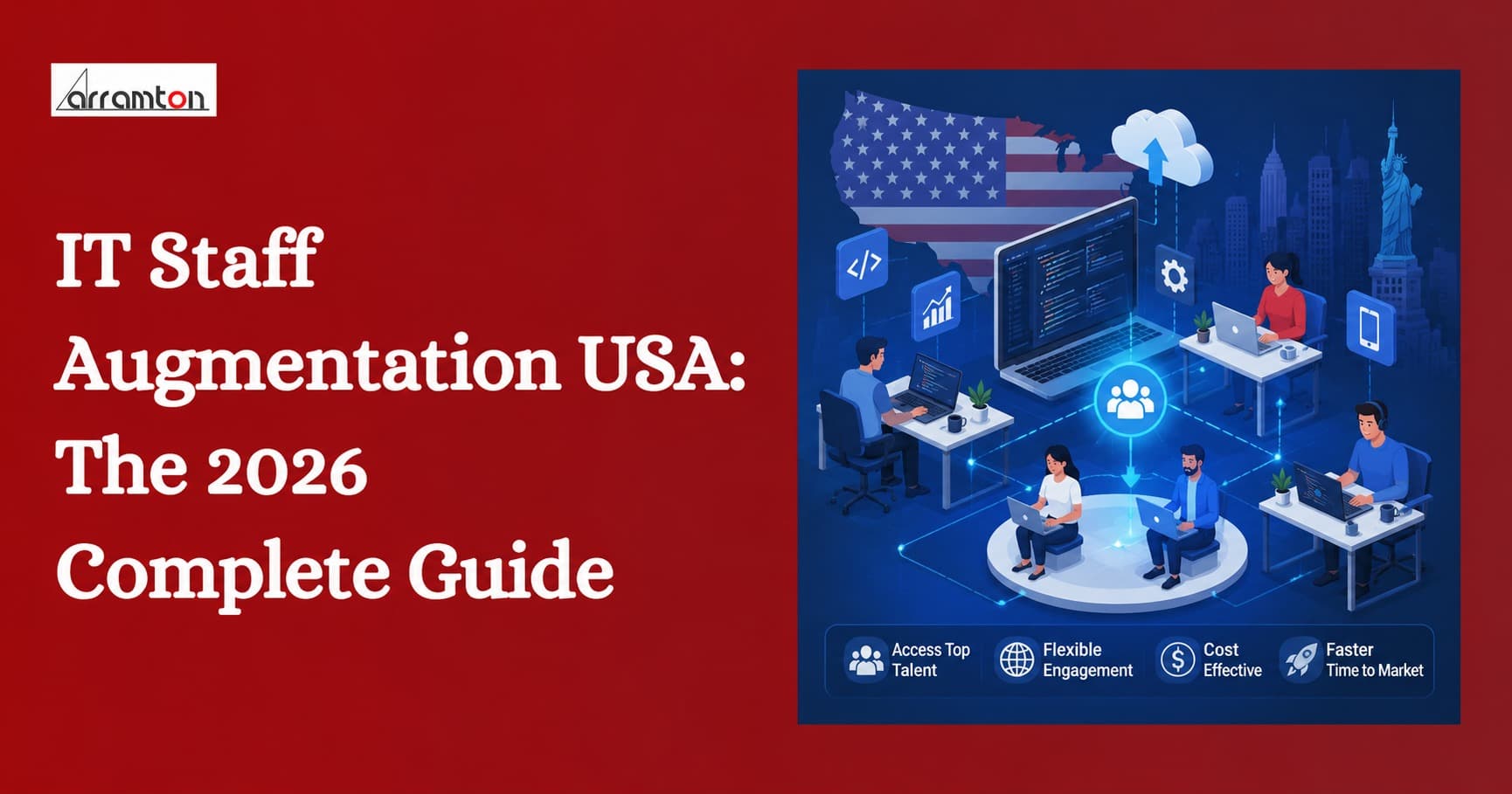 IT Staff Augmentation USA: The 2026 Complete Guide