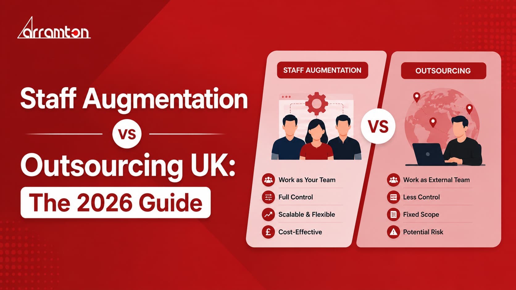 Staff Augmentation vs Outsourcing UK: The 2026 Guide