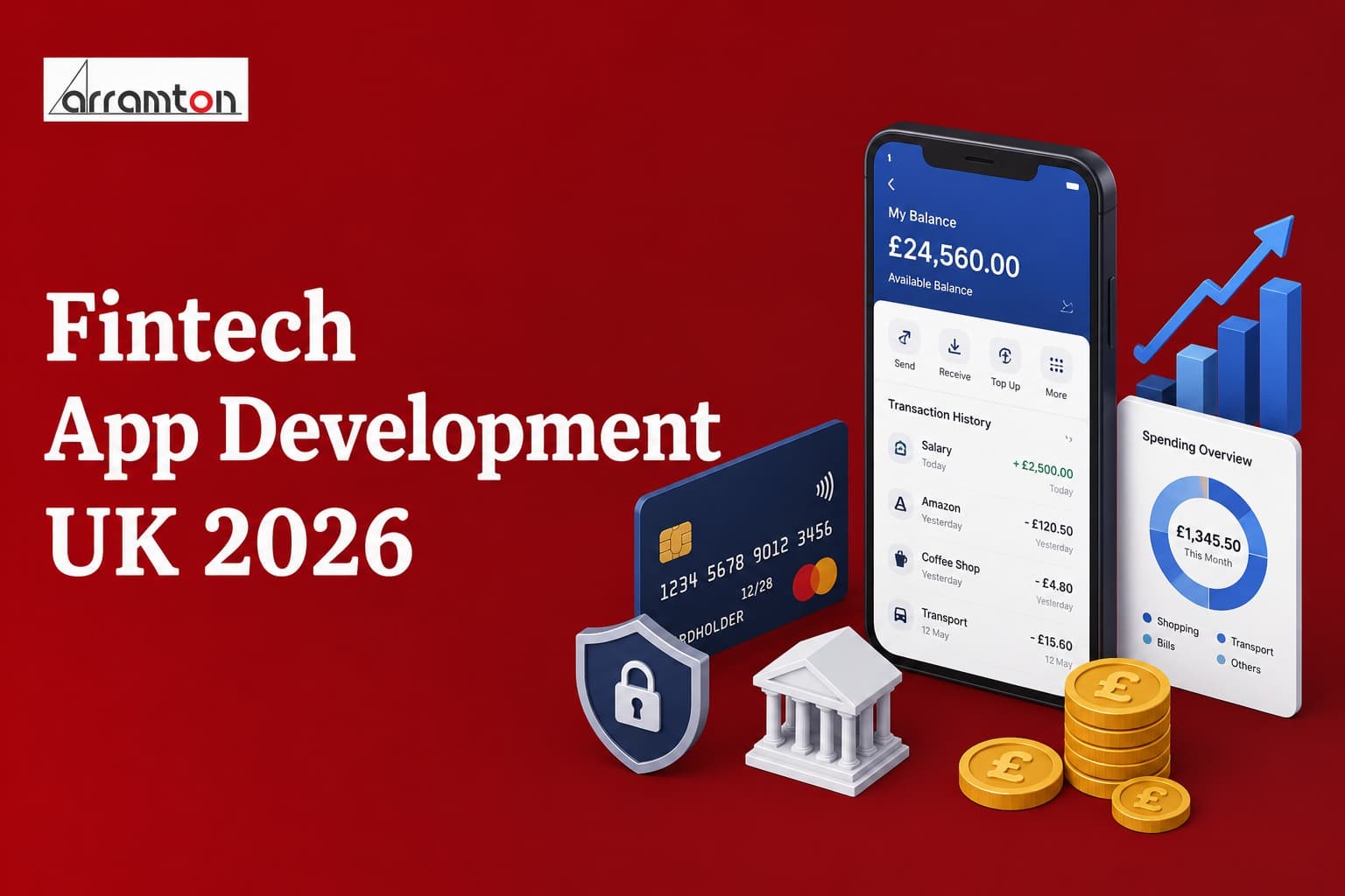 Fintech App Development UK: Build Compliant, Scalable 2026