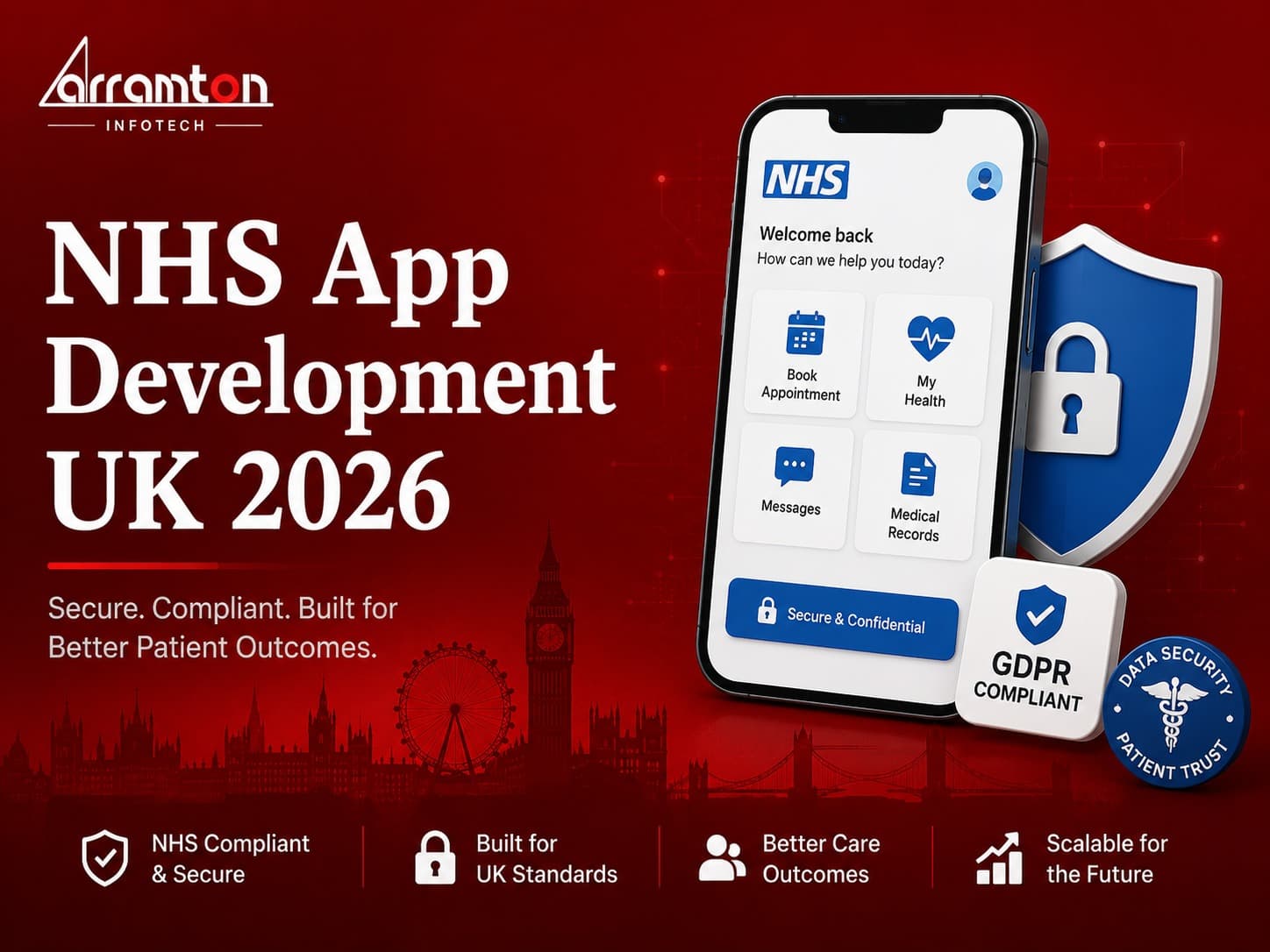 NHS App Development UK 2026: DSPT, DTAC & CQC Explained